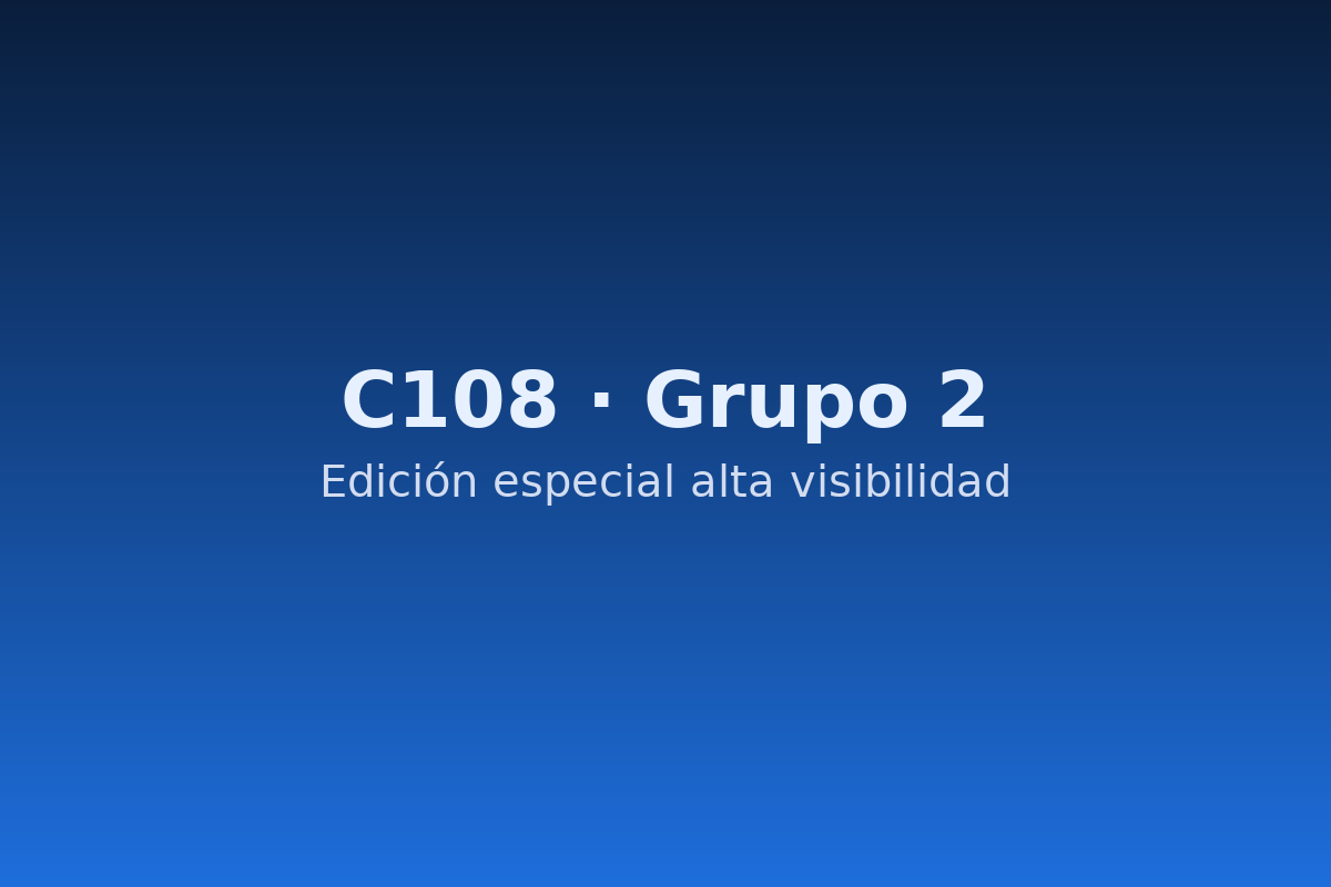 Parlantes C108 · Grupo 2