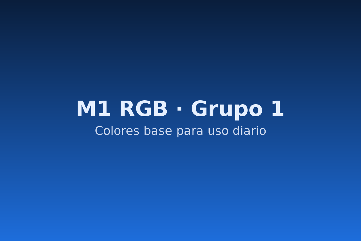 Parlantes M1 RGB · Grupo 1